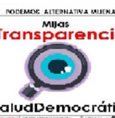 Transparencia Presupuestos 2021